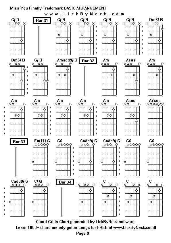 Chord Grids Chart of chord melody fingerstyle guitar song-Miss You Finally-Trademark-BASIC ARRANGEMENT,generated by LickByNeck software.